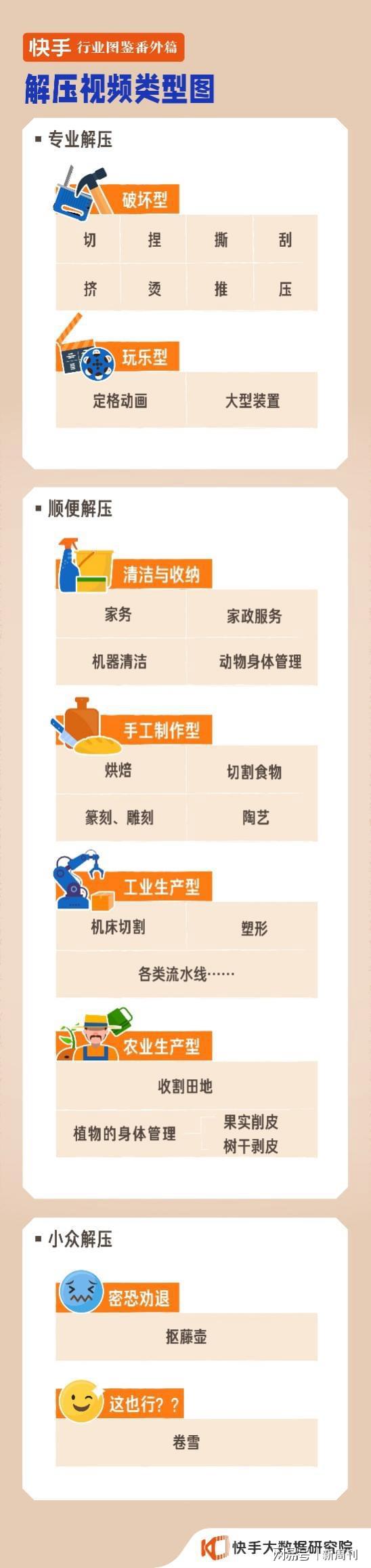 工作日，应该如何正确缓解上班焦虑？