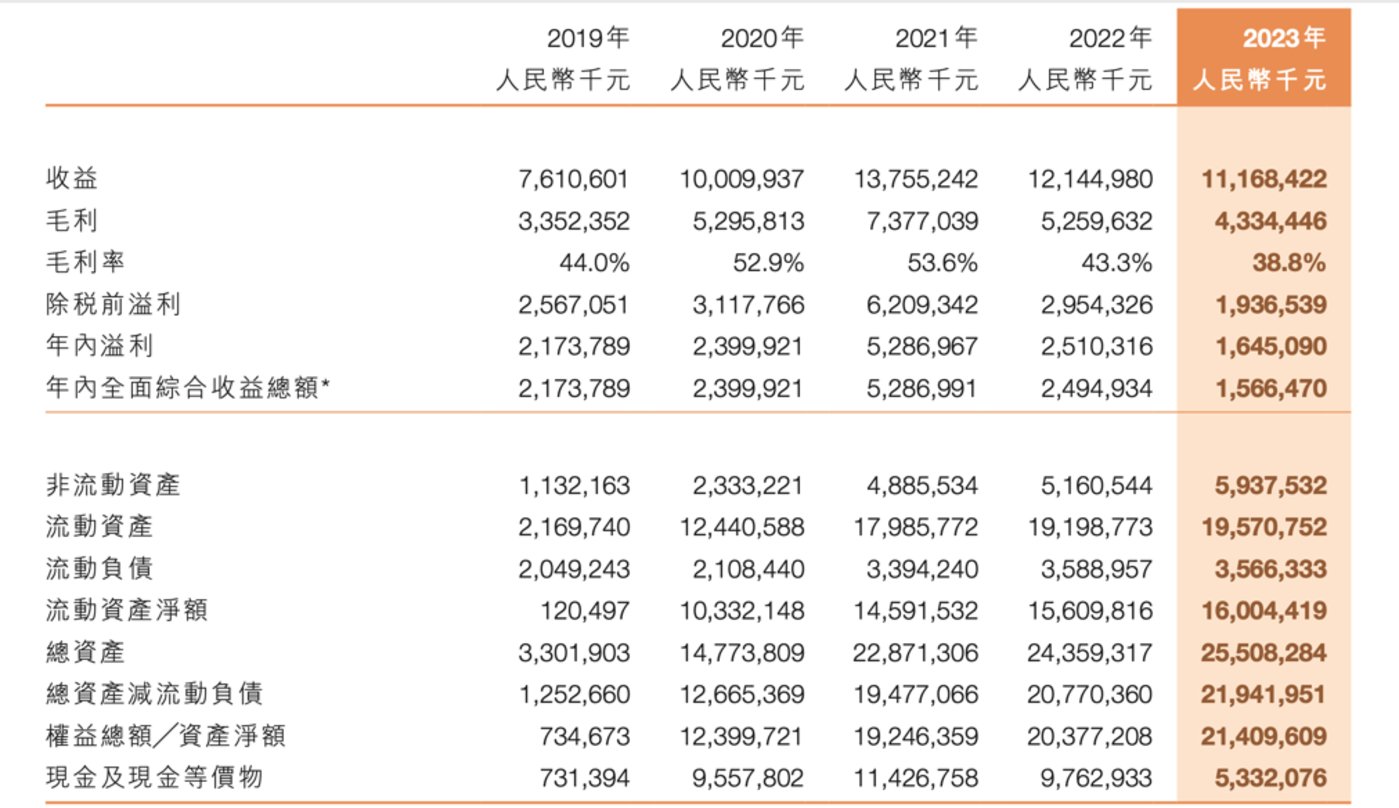 电子烟巨头，盯上女人的脸