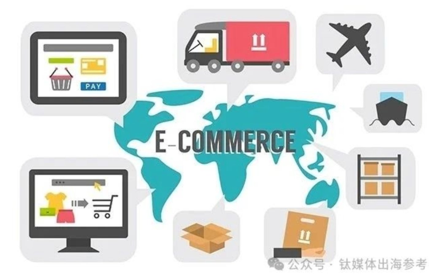 「小额豁免」全面收紧，「出海四小龙」路在何方｜钛媒体「出海参考」