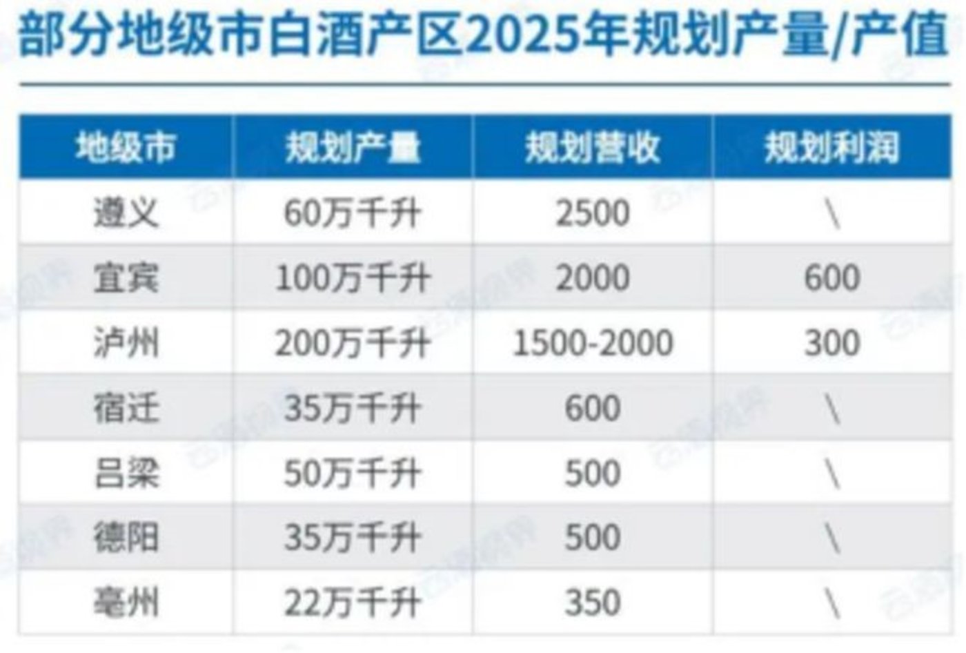 茅台「跳水」惊起千重浪