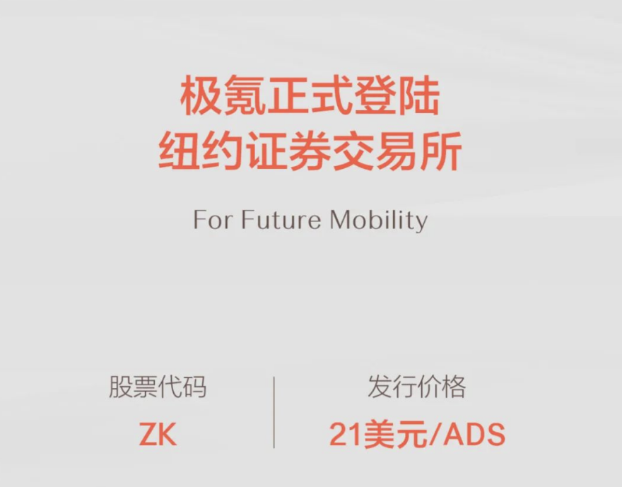 极氪「流血上市」 股价暴涨34.57%