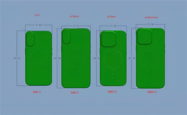 iPhone 16全系尺寸数据出炉：Pro版高度明显增加 边框刷新全行业记录