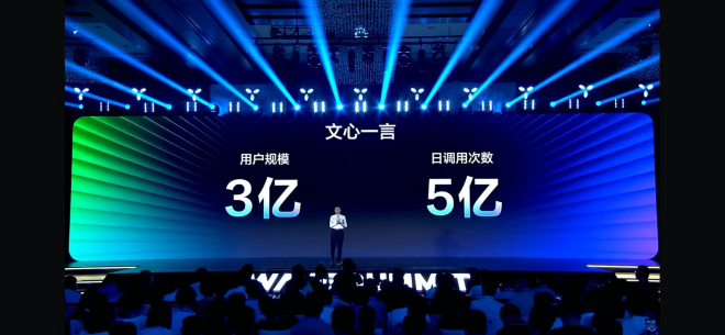 百度CTO王海峰:文心一言用户规模达3亿