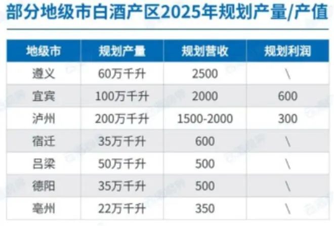 茅台「跳水」惊起千重浪