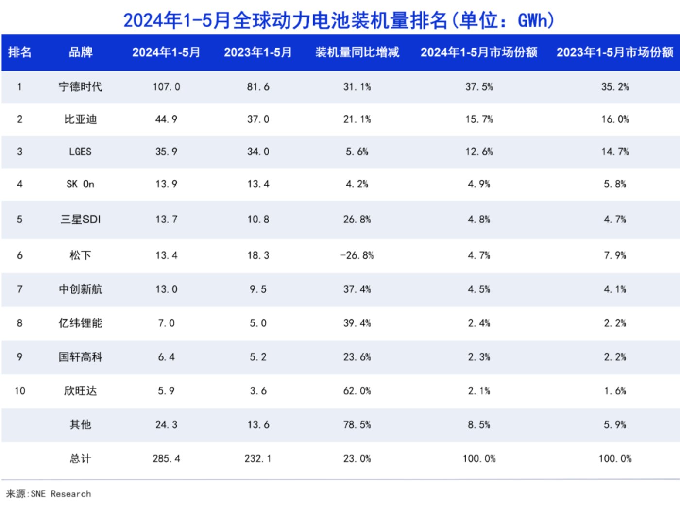 中国汽车,开进北非桥头堡