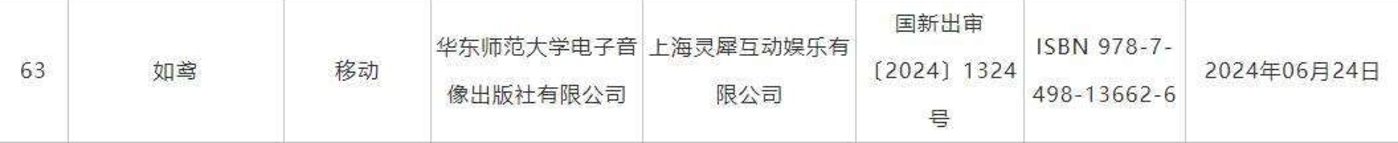 《代号鸢》国服，能否推动国乙市场重新洗牌？