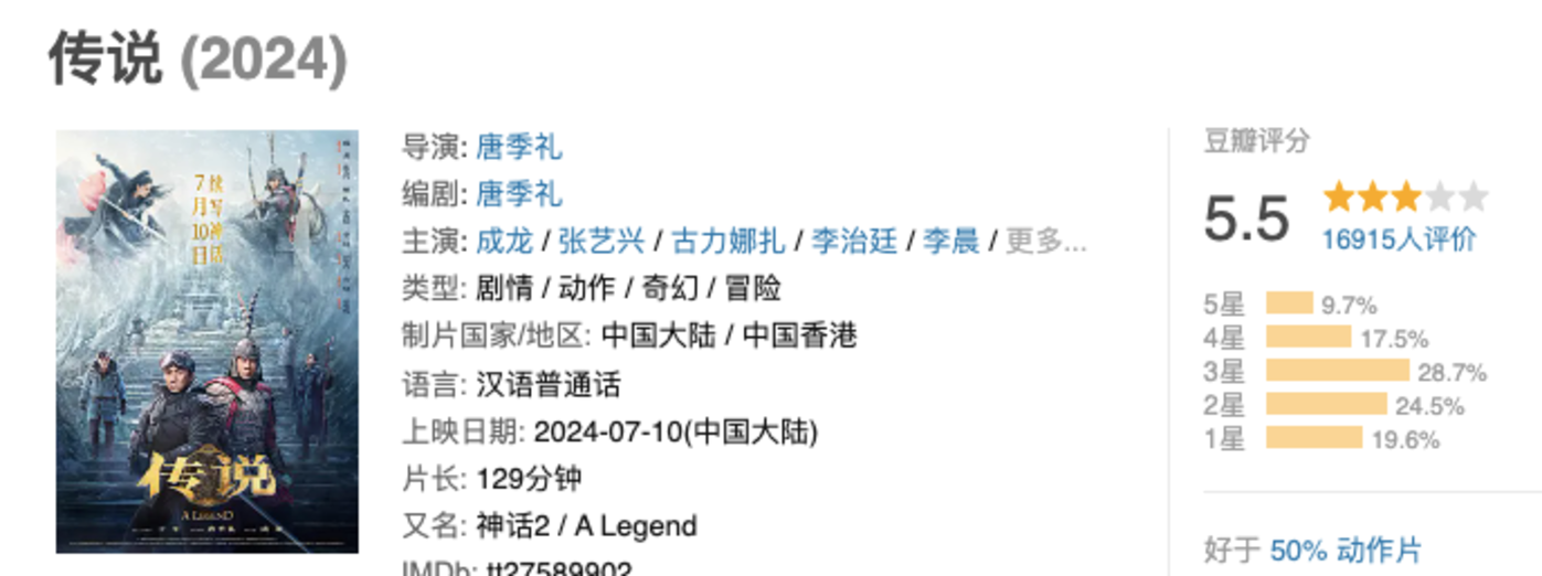 《传说》「提档即扑街」，博纳2024年雪上加霜？