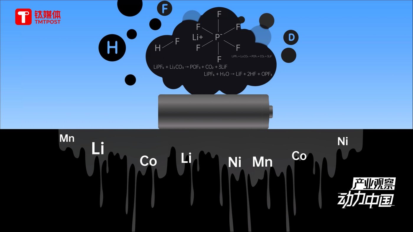 动力电池回收工程师:教机器人做拆解,回收 1 吨电池等于开采 30 吨原矿|钛媒体纪录片「动力中国」