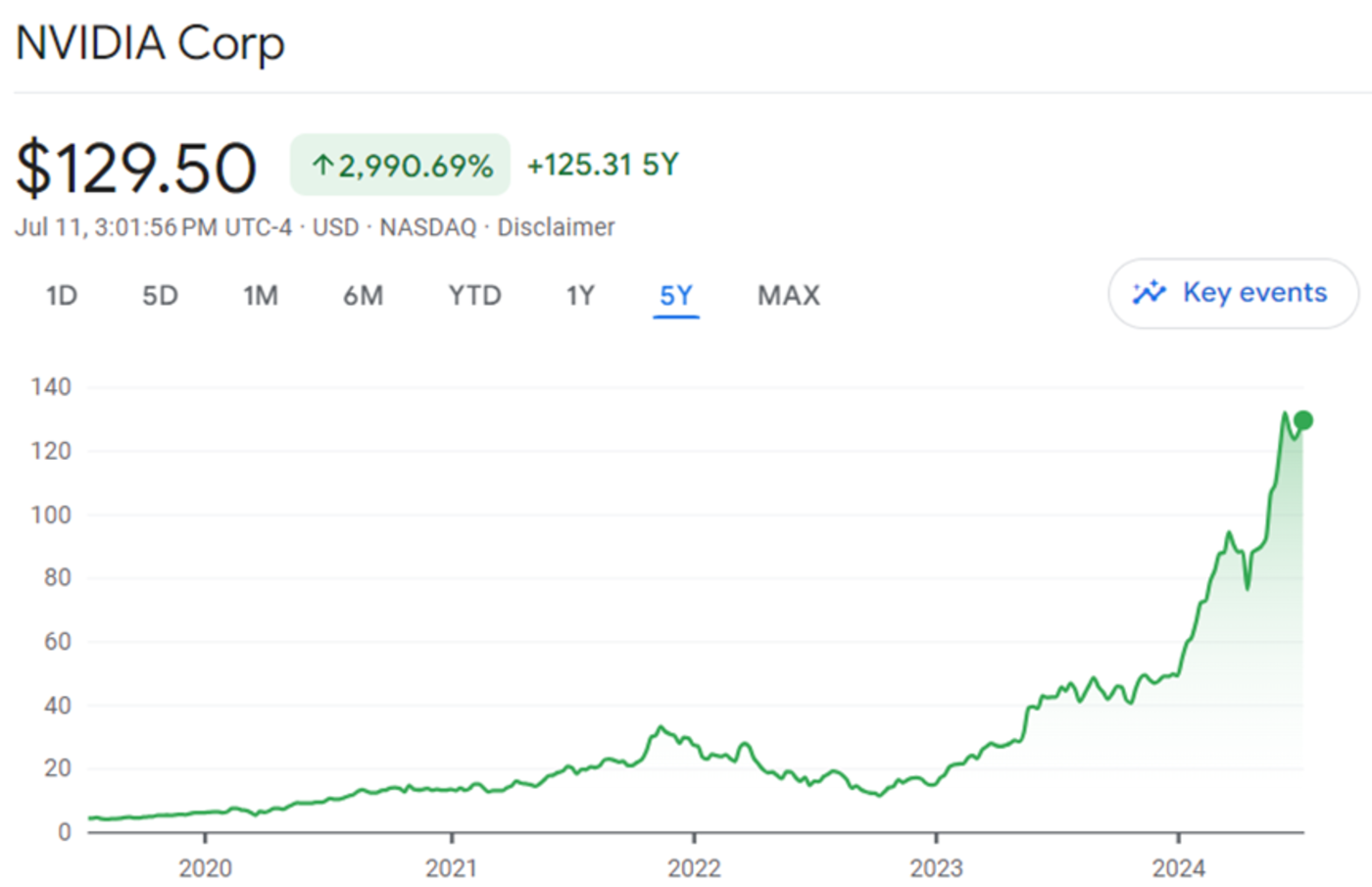 大模型时代，谁会成为下一个英伟达?