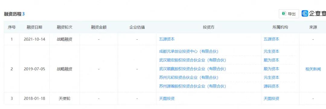 新茶饮行业「卷王」养成记