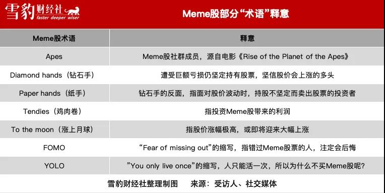 最后一批投资贾跃亭的人