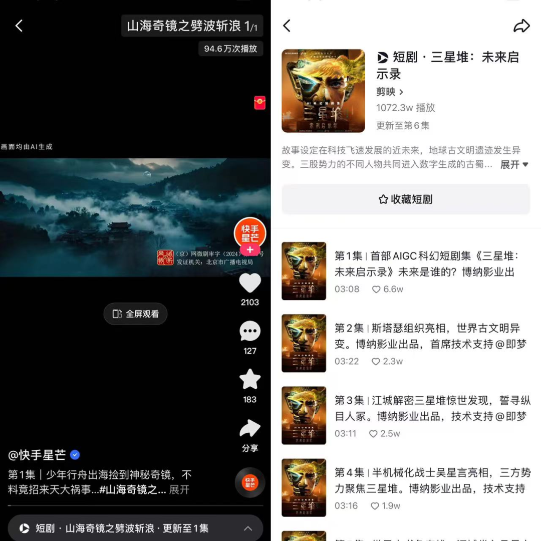 AIGC短剧卷起来了!没有演员全AI生成 快手抖音领衔竞速