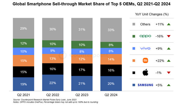 TechWeb微晚报：谷歌母公司拟230亿美元收购Wiz，iPhone 16再增备货至9500万部