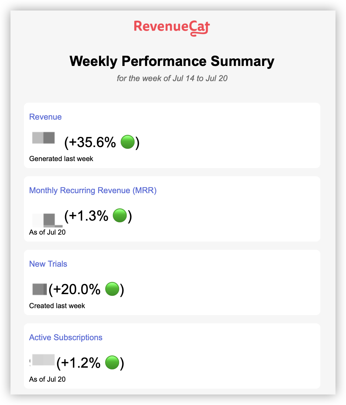 独立开发周记 75：修复了一些已知问题