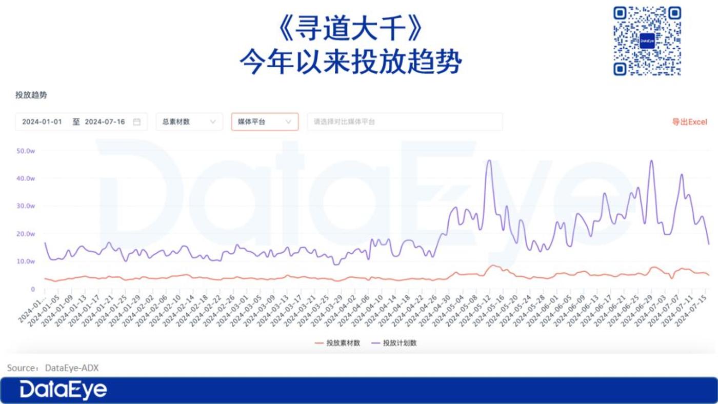 用户规模达10亿，腾讯放大招、心动、青瓷新入局