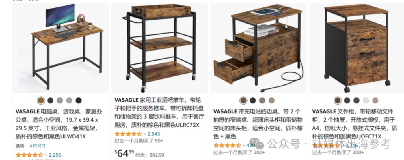 （致欧科技子品牌VASAGLE产品）