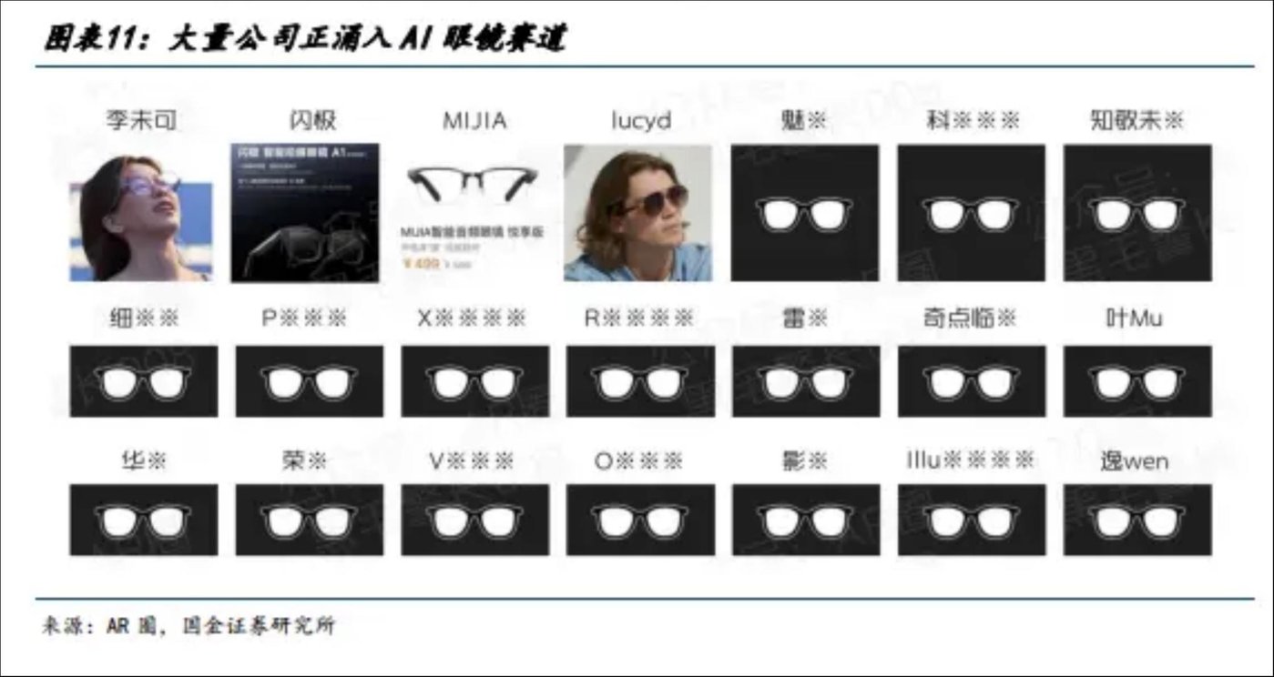 图片来源：国金证券研报