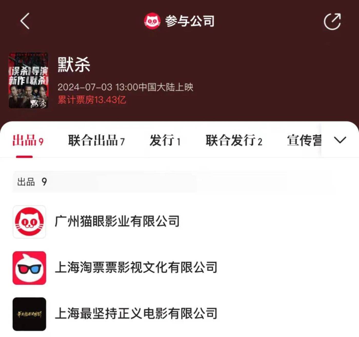 猫淘万达吃肉，中影光线博纳华谊喝汤