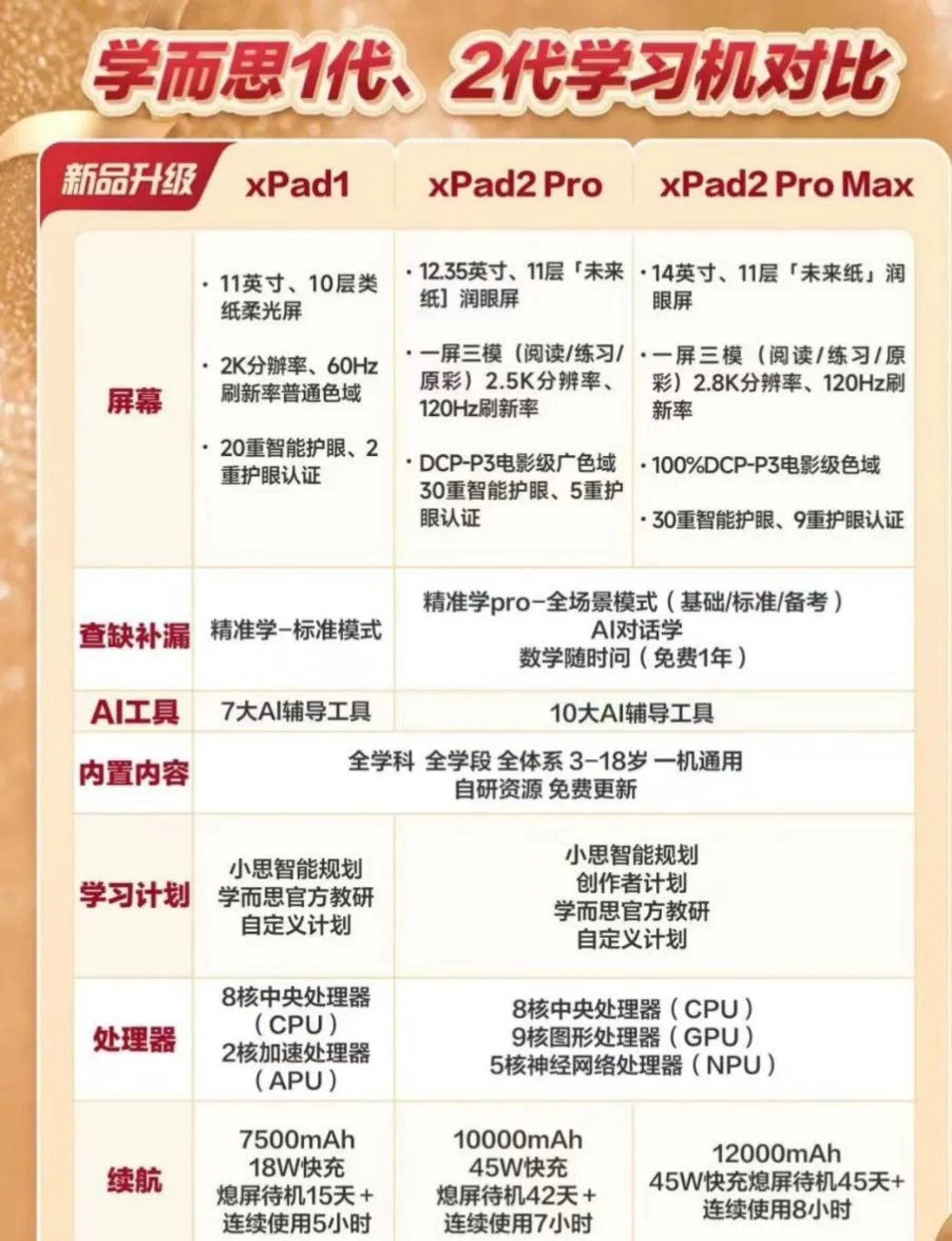 孩子被AI「包围」