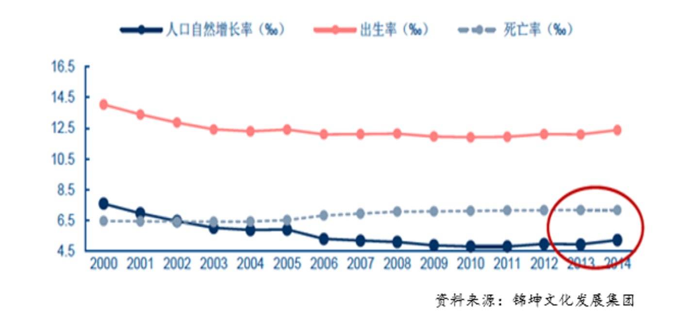 从秦汉胡同看儿童国学教育的问题与发展？