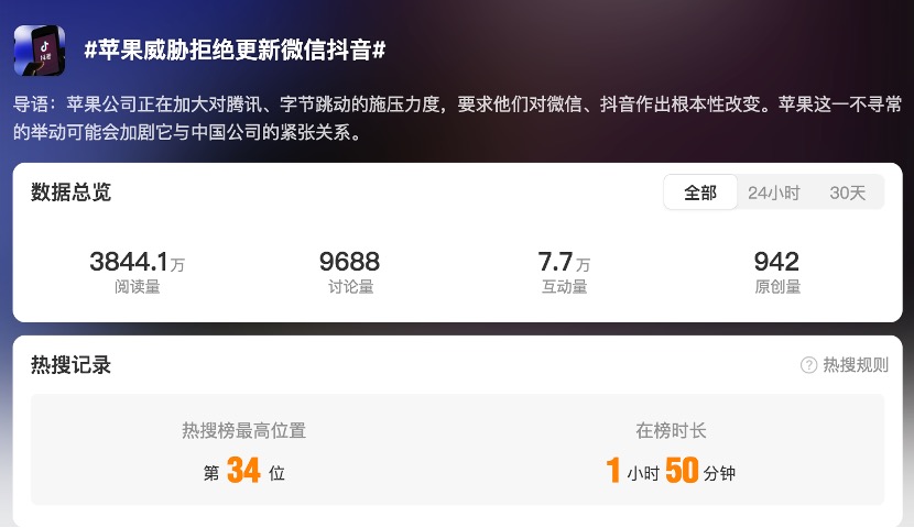 「苹果威胁拒绝更新微信抖音」上热搜 究竟发生了什么？