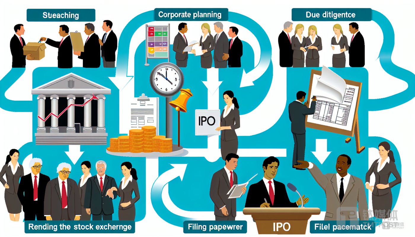 宏海科技：销售、采购均深度捆绑美的、海尔，97% 员工学历在本科以下，大量员工或未缴纳社保｜IPO观察