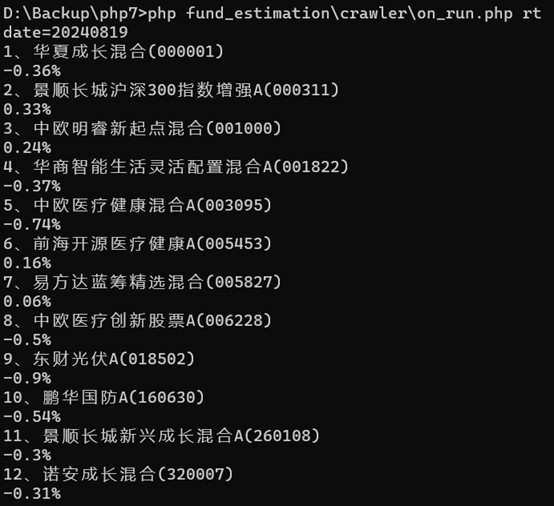 分享一个基金盘中净值估算简易版,人人都能搭建属于自己的基金净值估算系统