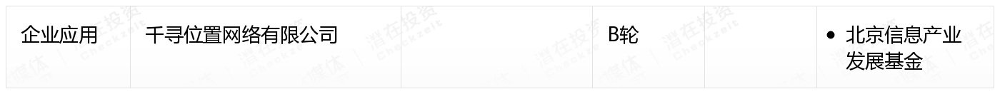[国内融资一览]