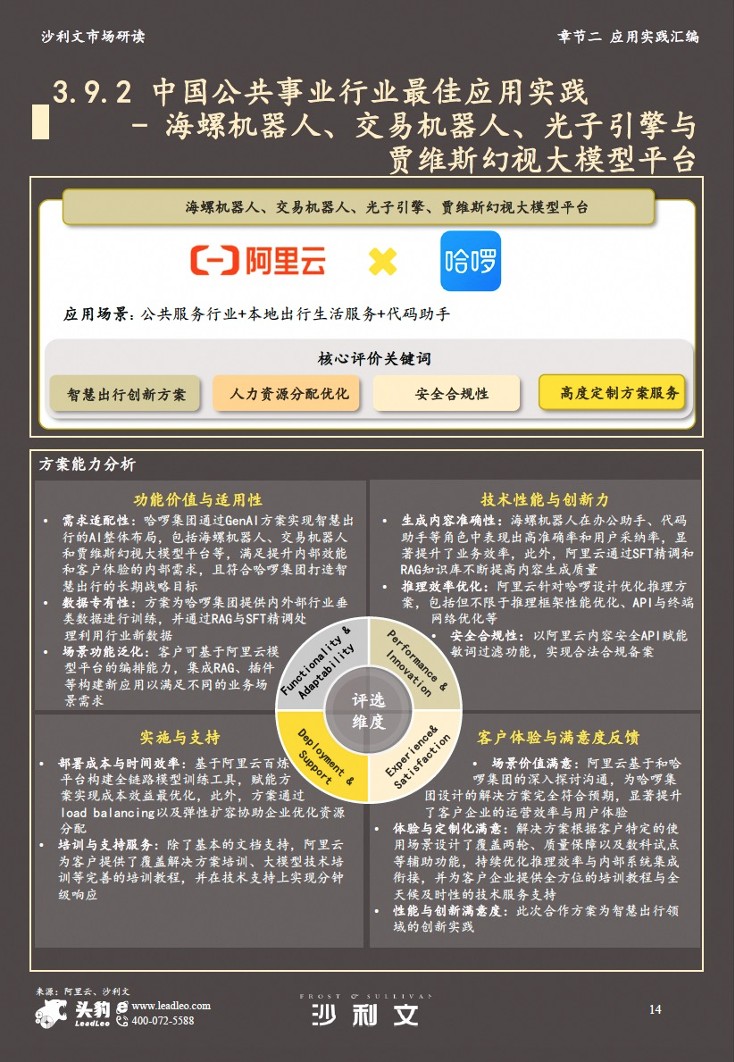 哈啰集团获「沙利文2024年中国GenAI行业最佳应用实践」