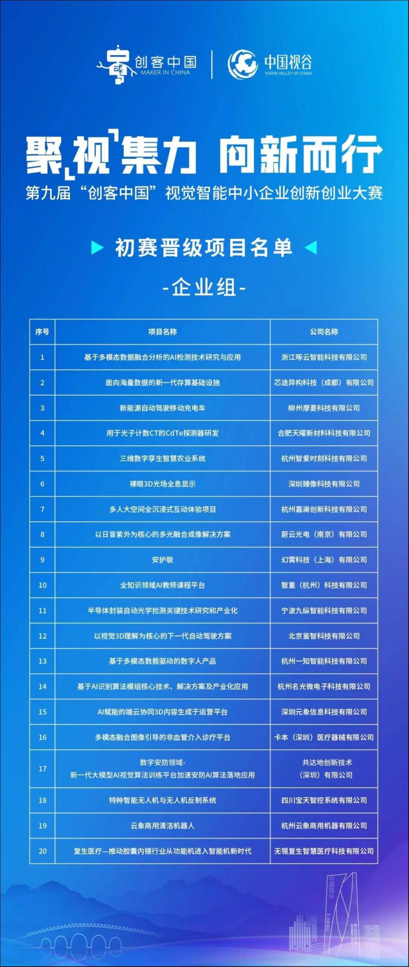 图片来源:视觉中国