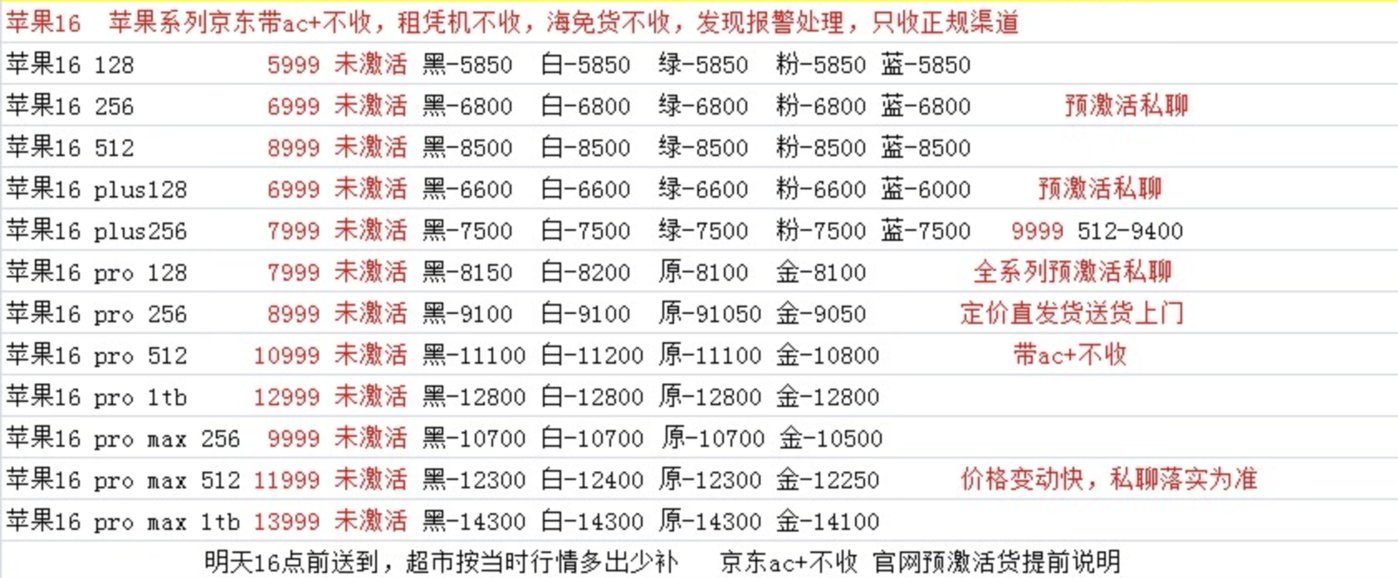 iPhone16系列开售前报价