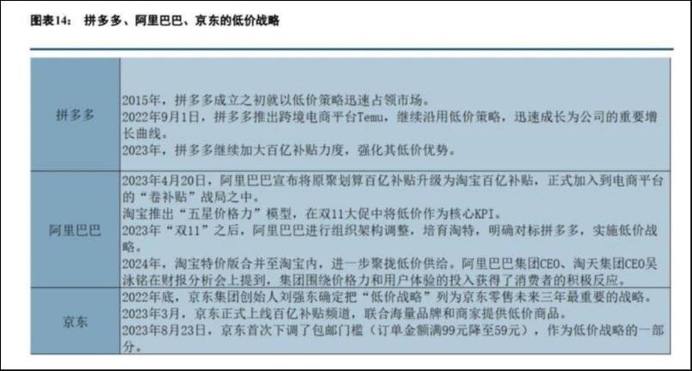 来源：中信建投研报