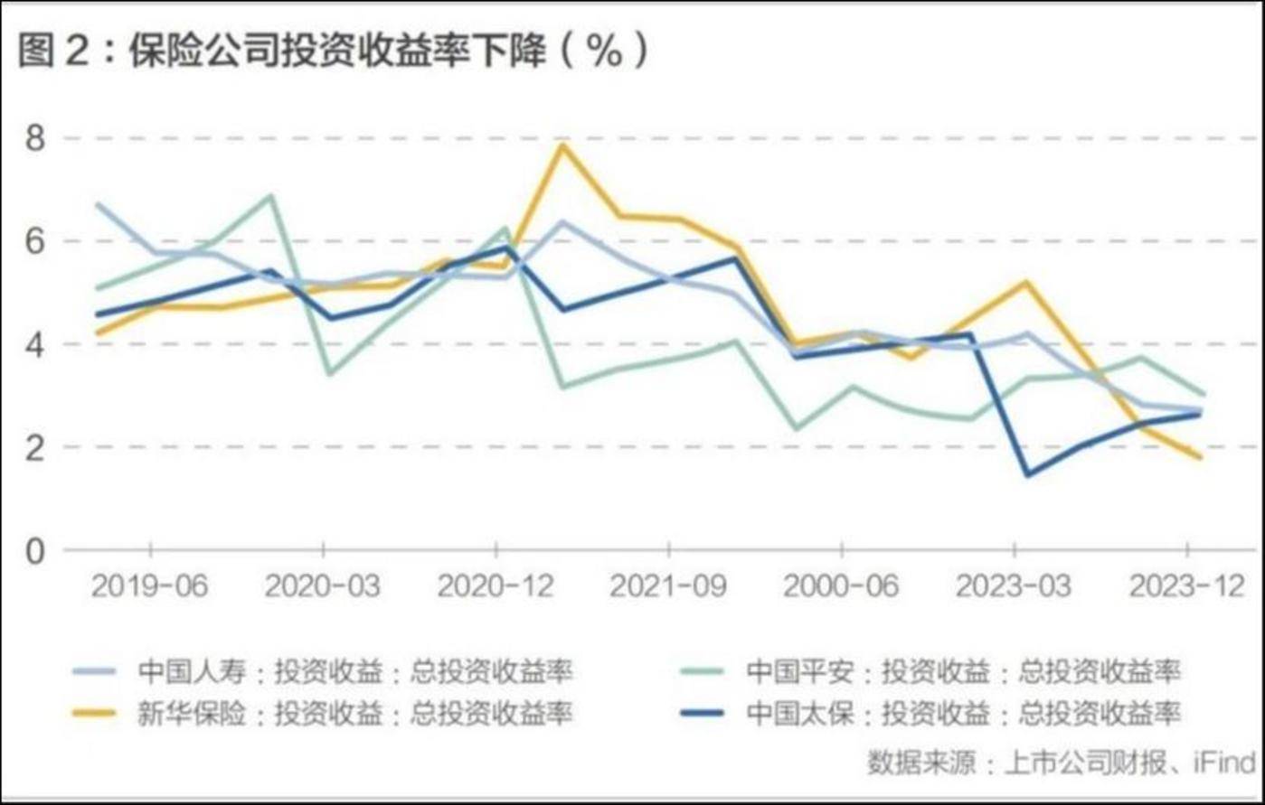 图片来源:太平控股