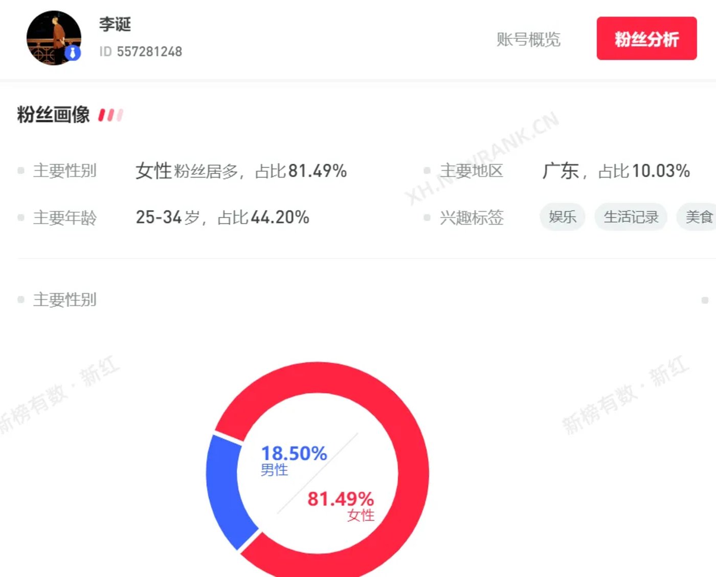 逃过了董宇辉的直播间，没逃过李诞的
