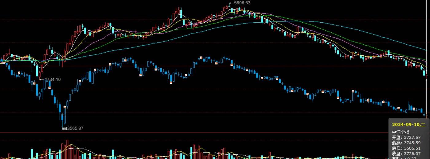 结构性慢增长中，白色家电行业的「红利牌」还能撑多久？