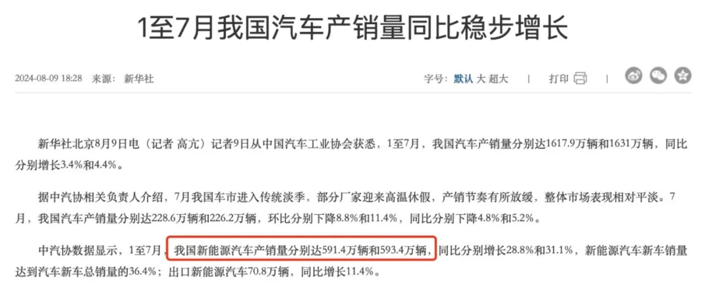钓鱼、旅拍,新能源车还有哪些赛道未被挖掘?
