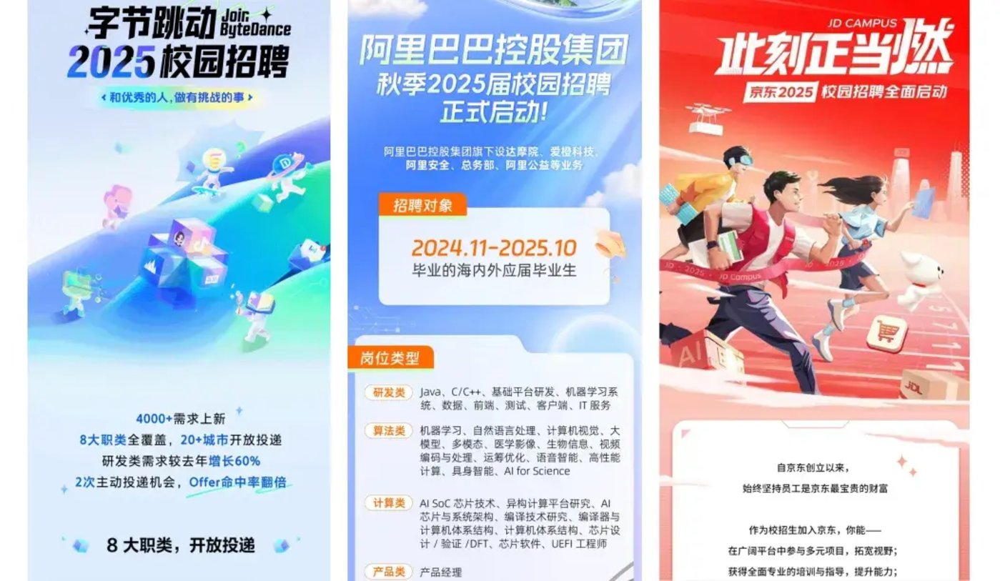 985研究生们,挑战2024内卷就业季