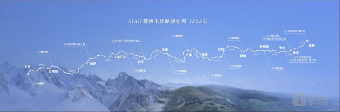 蔚来318川藏换电线路布局