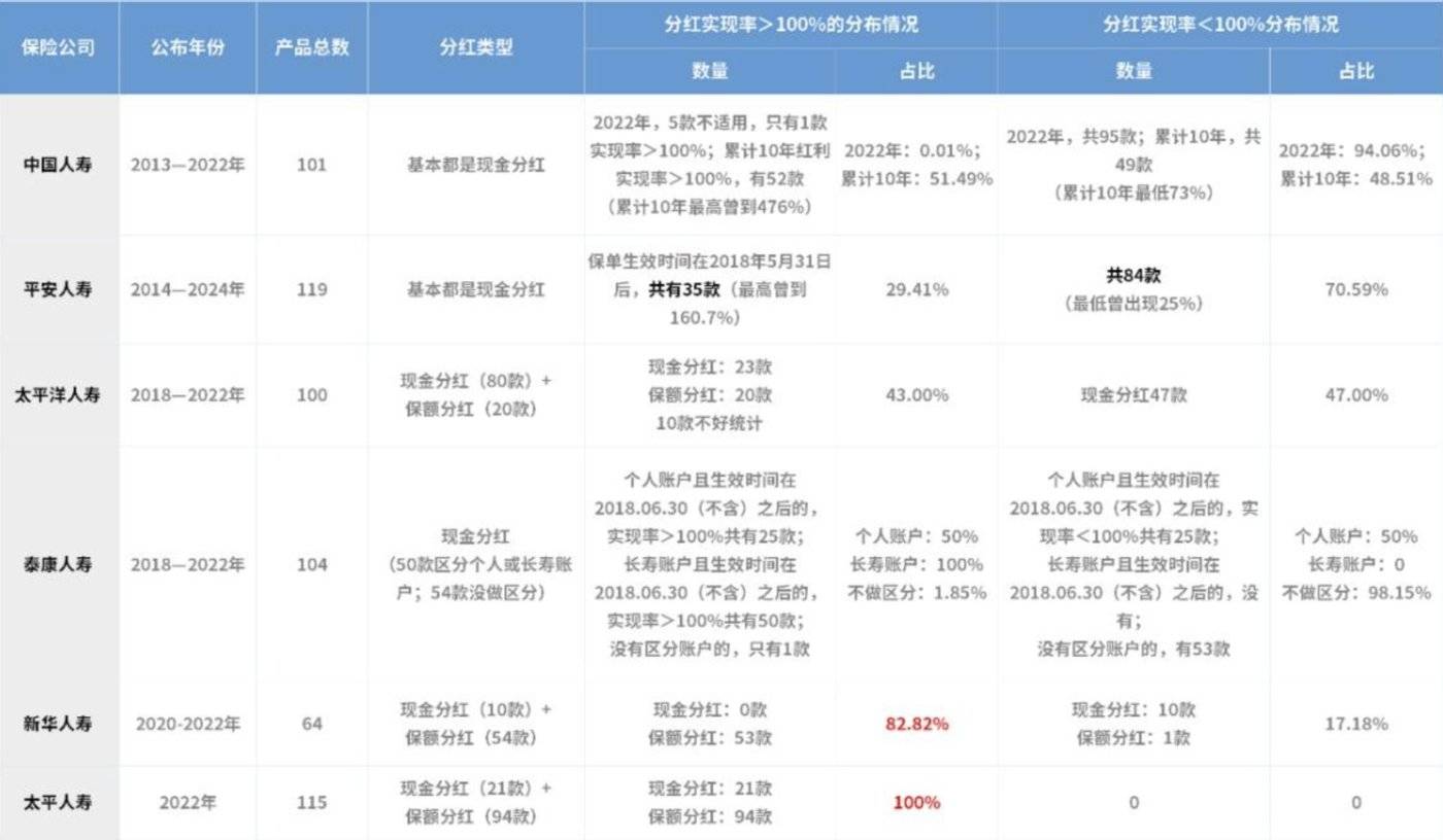 图片来源:奶爸保
