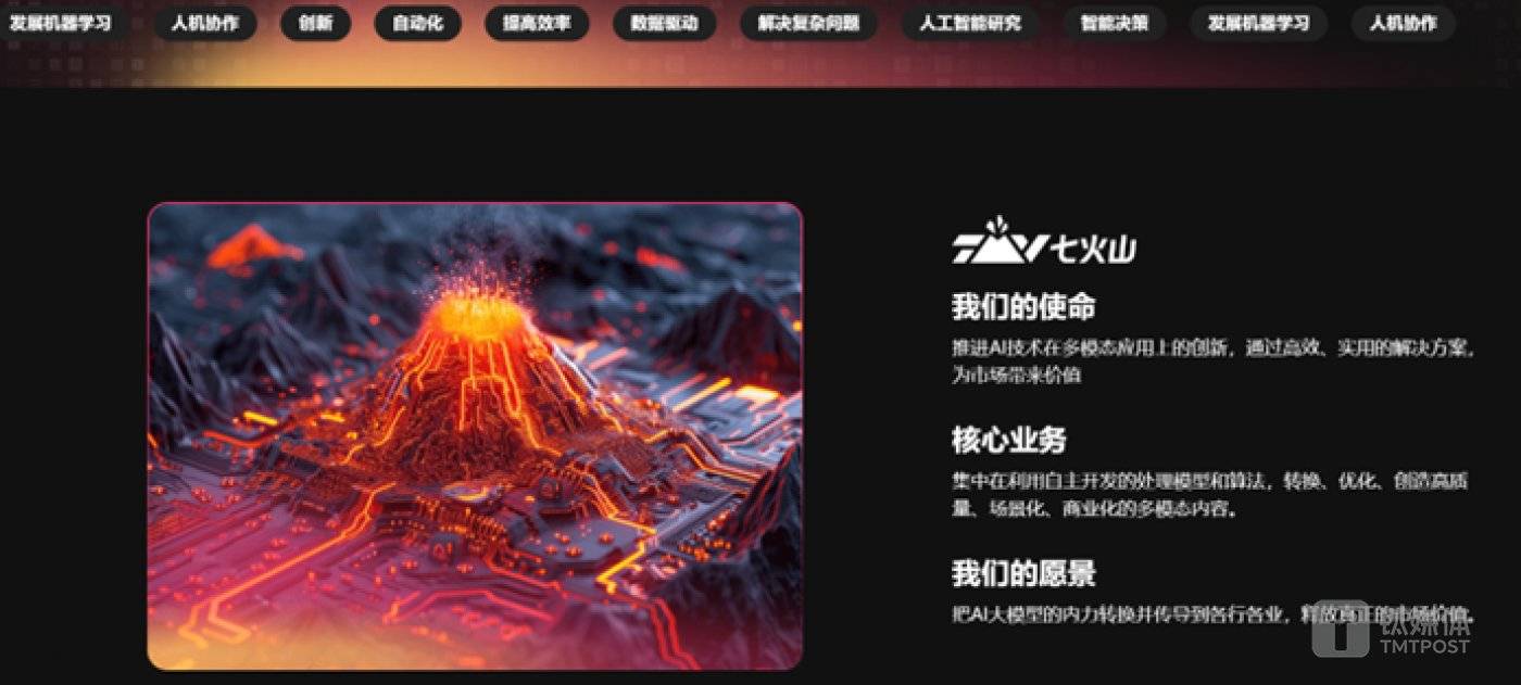 图源：Seven Volcanoes（七火山）官网