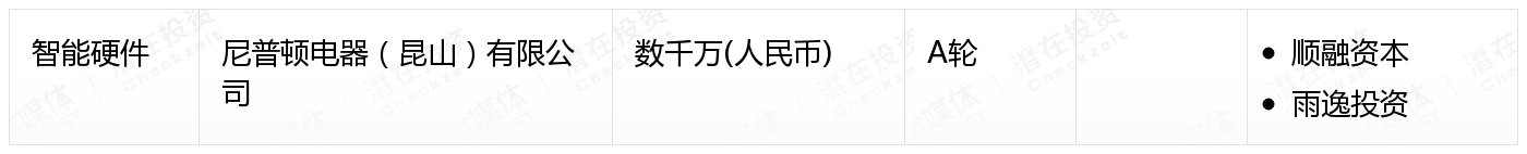 [国内融资一览]