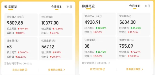 「最淡」暑期旺季刚结束，餐饮人的「黑色9月」又来了