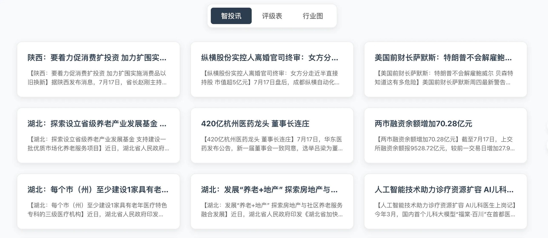🔍 智投讯云图：让股票投资更简单、智能、可视化