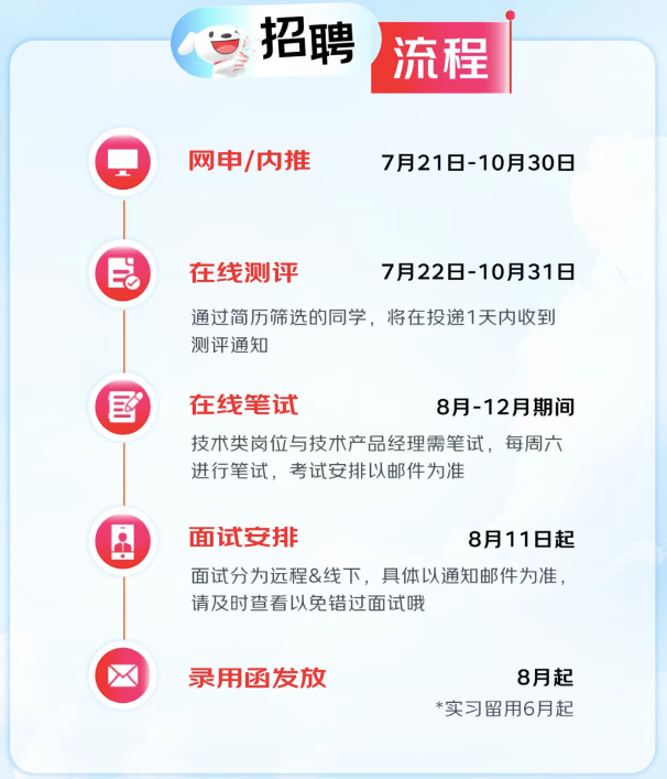 京东启动2026校园招聘，开放采销等11个方向岗位