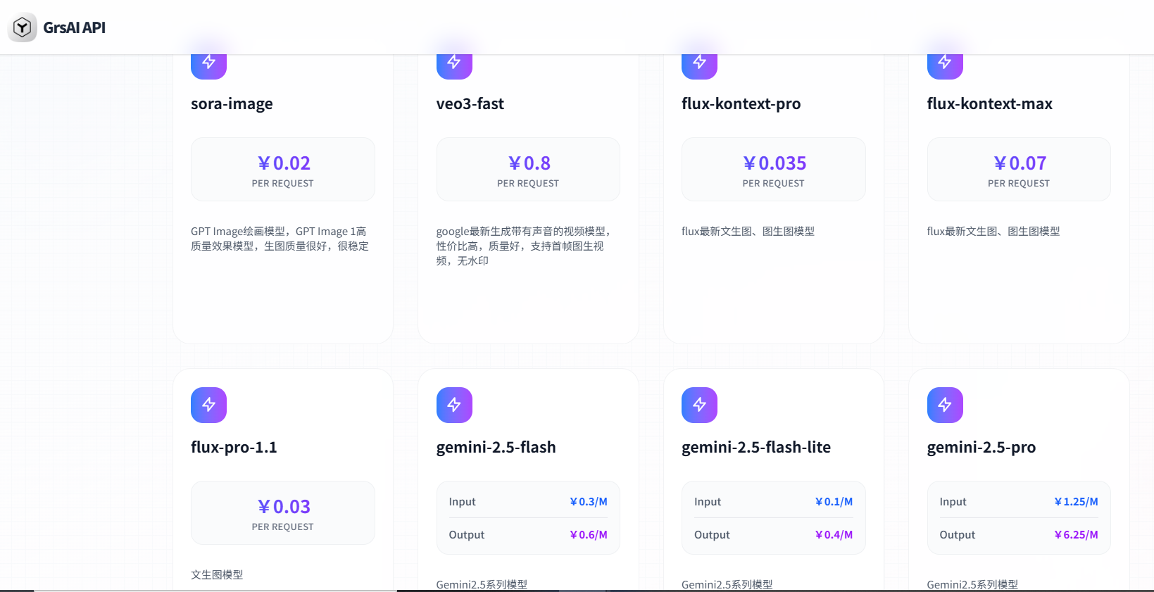出海必备 API！靠谱 | 稳定 | 便宜的 Ai API gpt4o-image 0.02 一张图