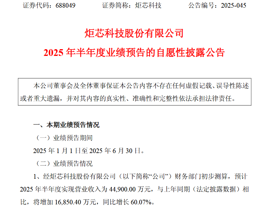 炬芯科技上半年净利同比预增122.28% 端侧音频芯片收入数倍增长