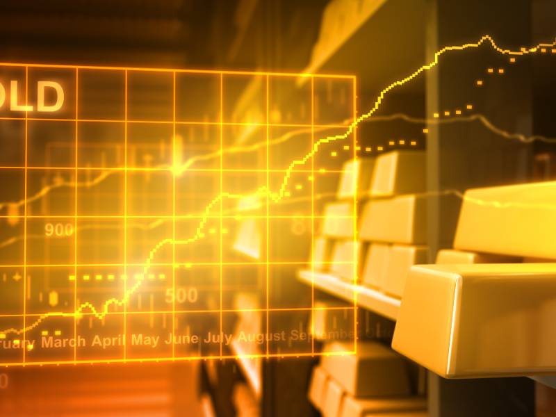 14K金价格多少钱一克（2025年06月27日）