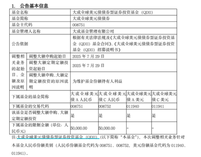 新一轮QDII额度又供不应求？多家QDII基金「闭门谢客」