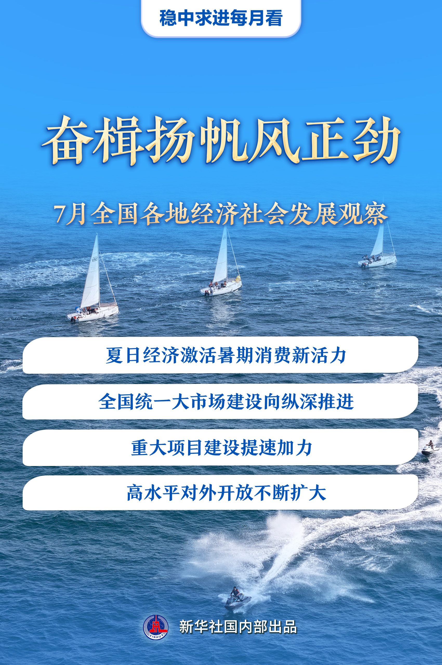 稳中求进每月看 | 奋楫扬帆风正劲——7月全国各地经济社会发展观察