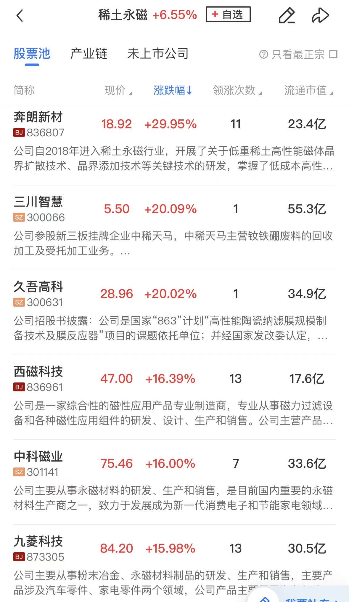 【午报】两市半日成交额破万亿！沪指与创业板指双双涨超1%，大金融再迎全线爆发